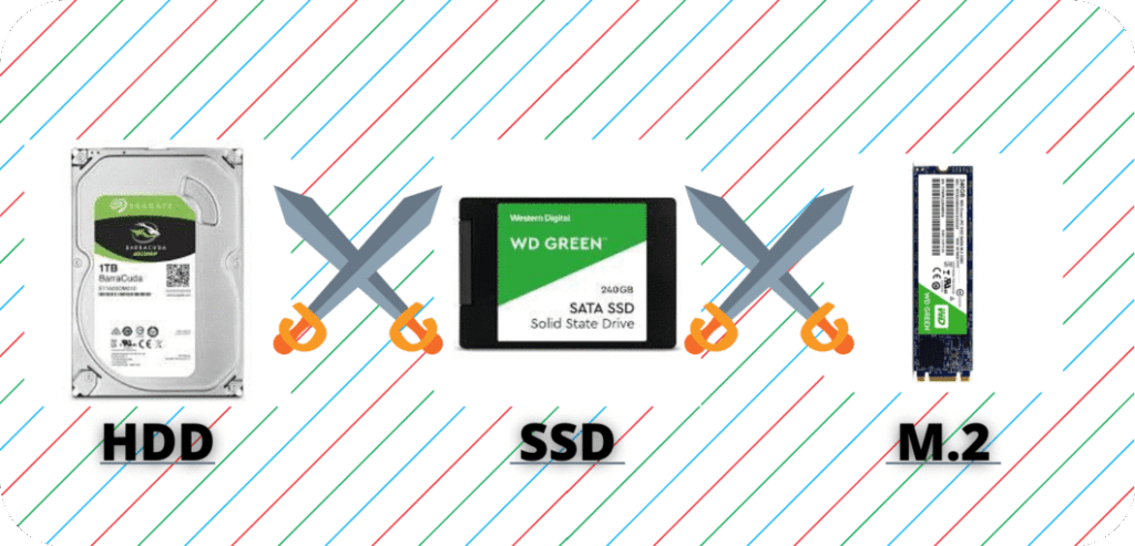 SSD vs HDD vs M.2: Which is the Best one For you? 1